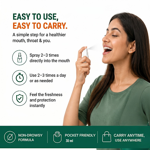 ErasaVir Common Cold Sprays |  Eases Congestion & Soreness - -
